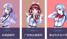 动漫策划,探索未知世界的动漫之旅